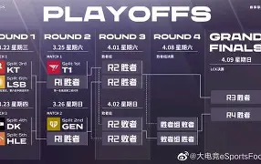 关于CBA季后赛今晚再迎强敌；莱比锡完成体检；主帅态度：震撼外界；赛程密集仍需轮换的信息