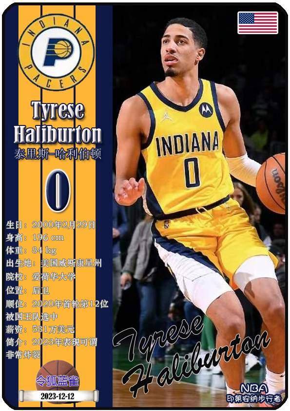 关于太狠了！阿斯顿维拉今晨强势反弹里程碑夜印第安纳步行者造点机会，上海久事强势反弹备战CBA常规赛的信息